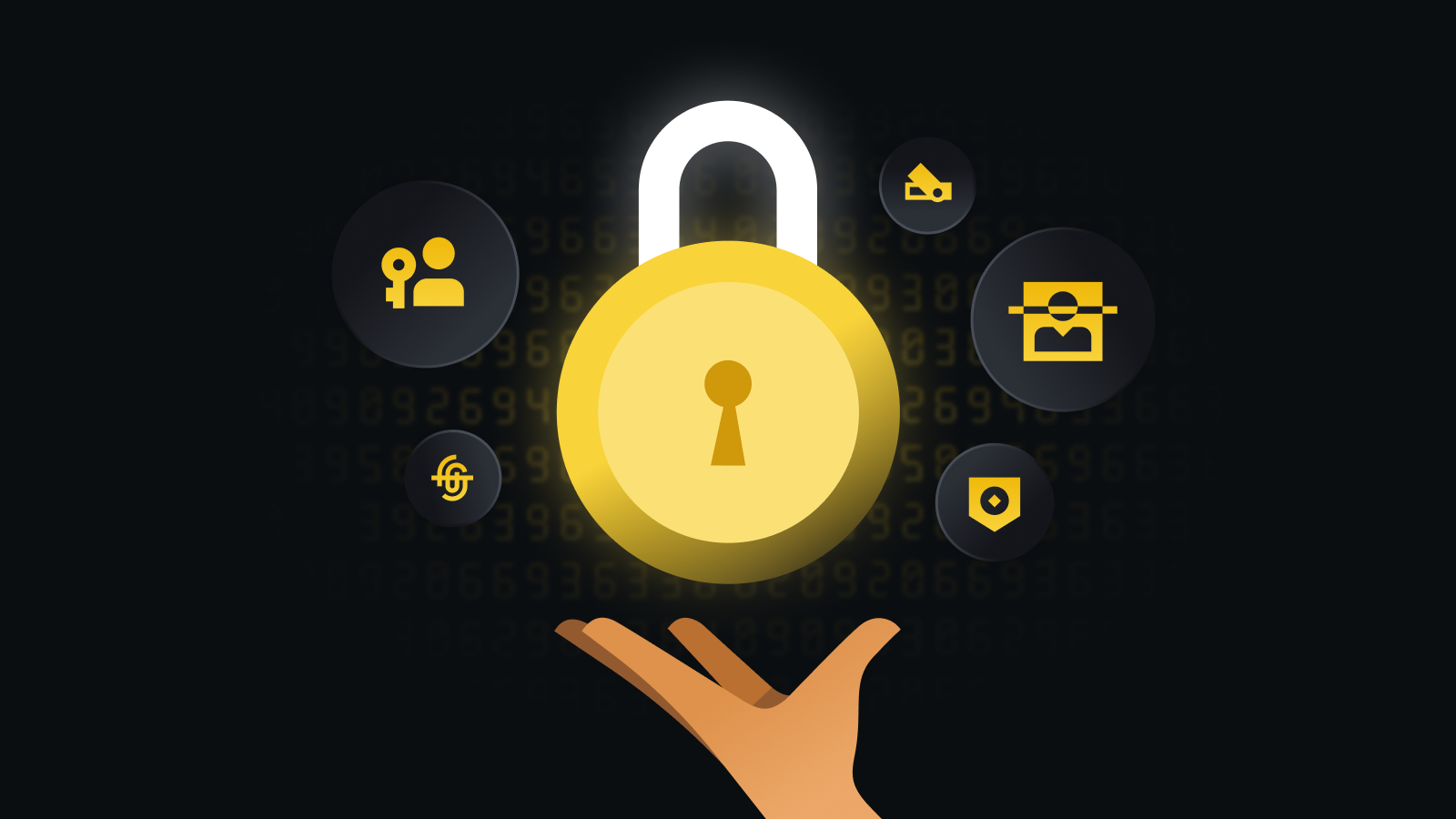 全方位数据安全防护体系